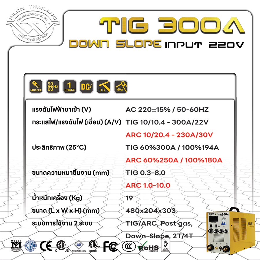 Rilon Thailand items-image-4