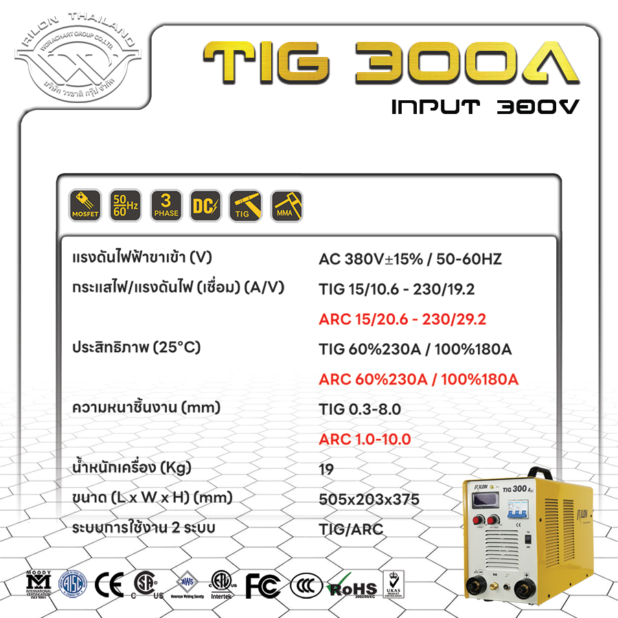 Rilon Thailand items-image-4