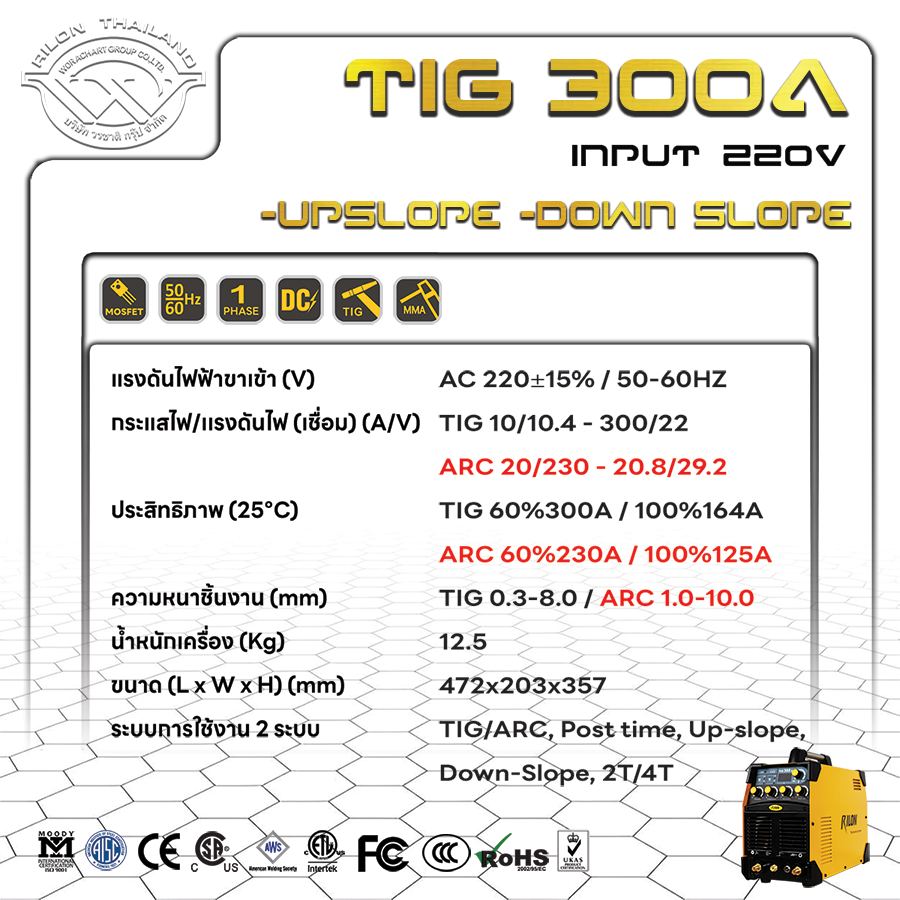 Rilon Thailand items-image-2