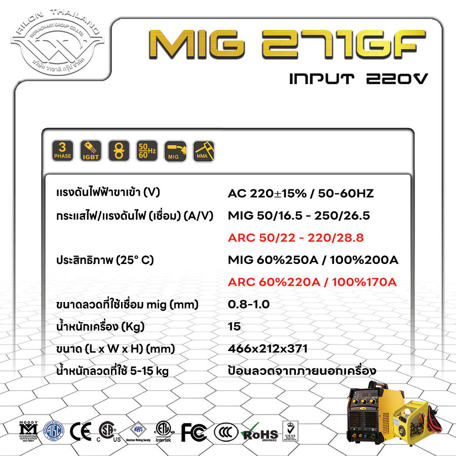 Rilon Thailand items-image-5