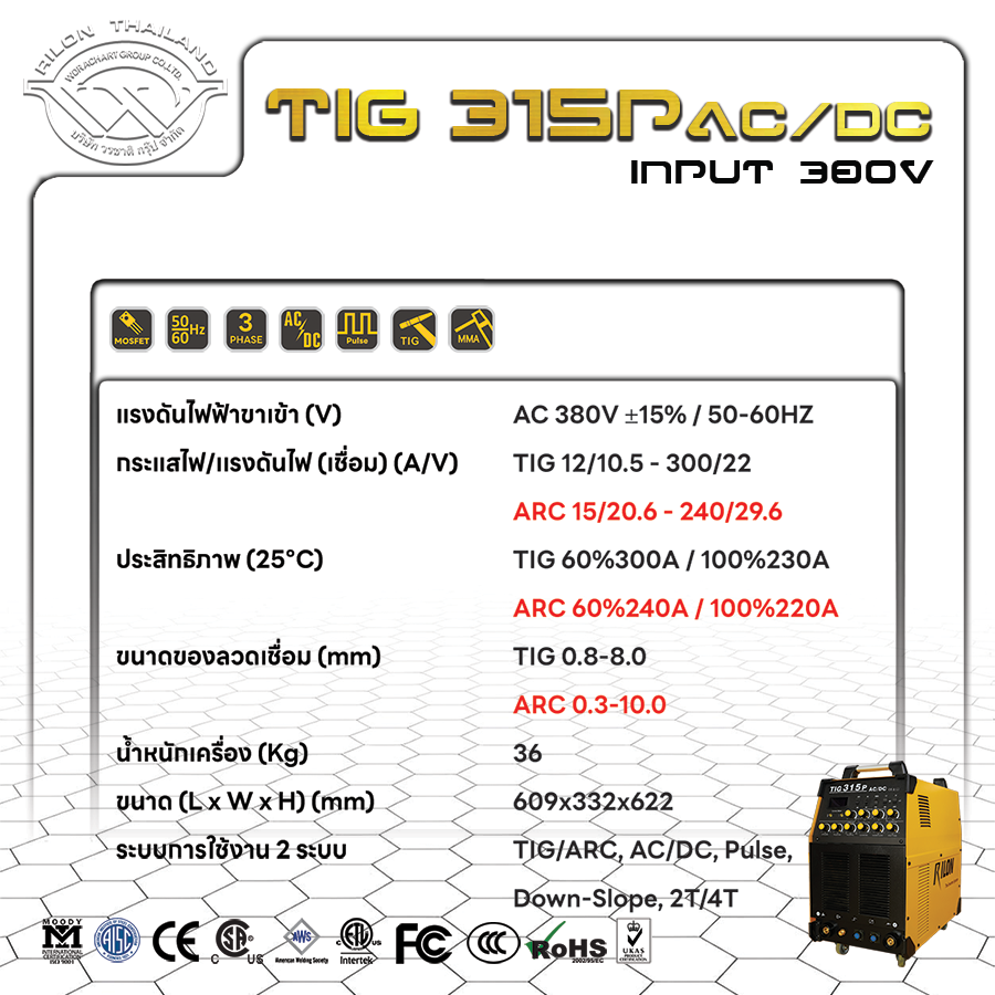 Rilon Thailand items-image-4