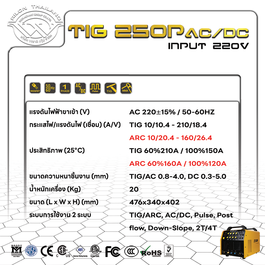 Rilon Thailand items-image-4