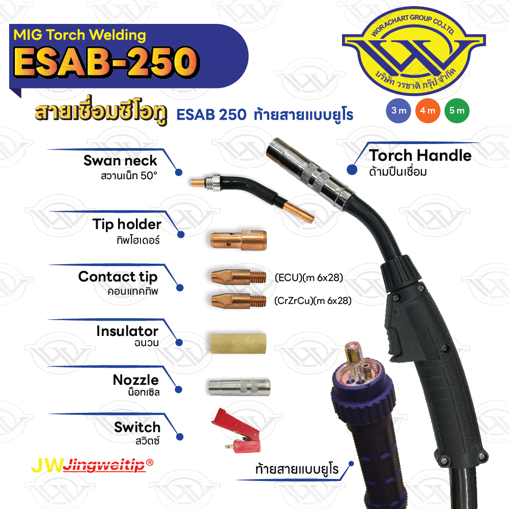 สายเชื่อม ESAB PSE-250 Euro