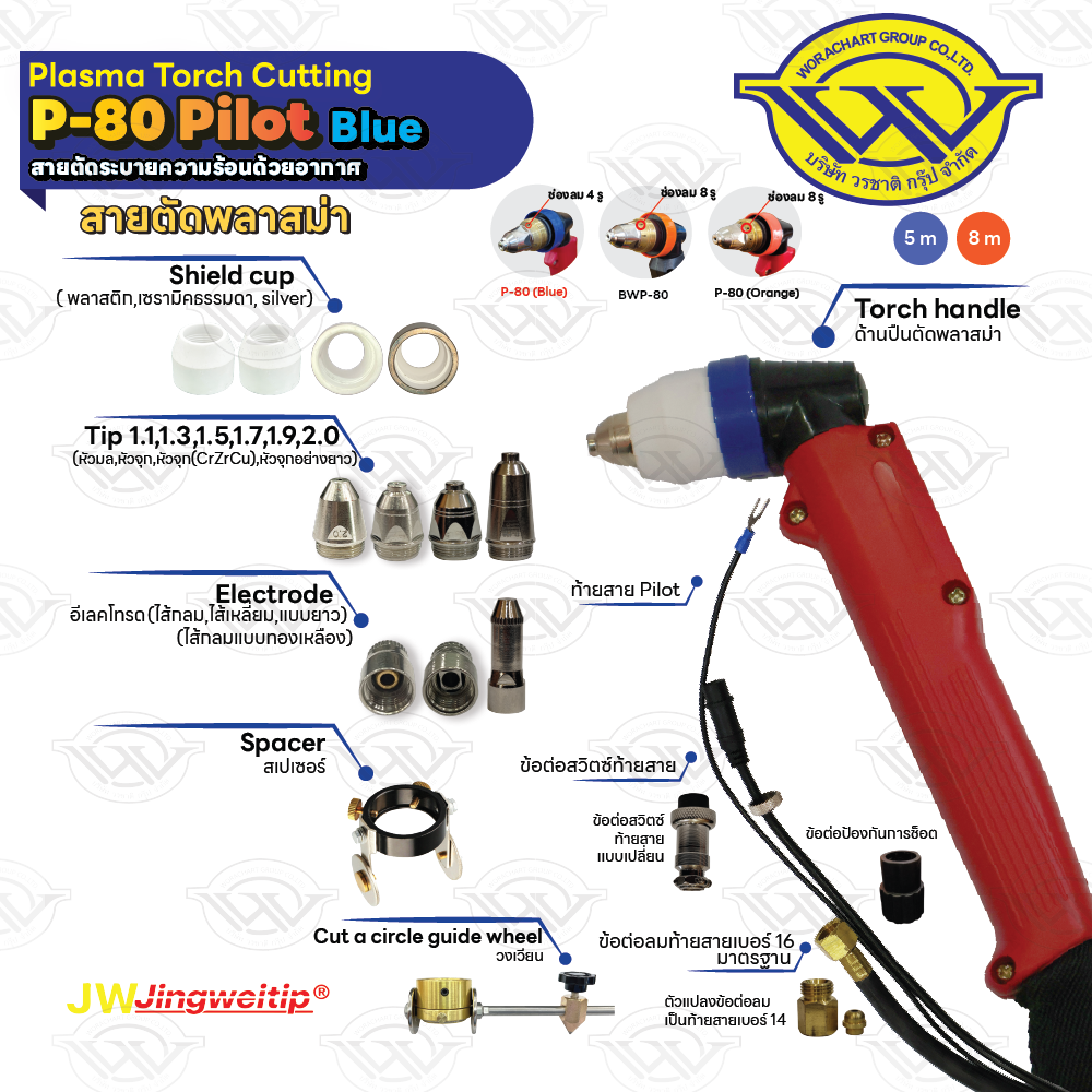 สายตัด P80 Pilot สีน้ำเงิน