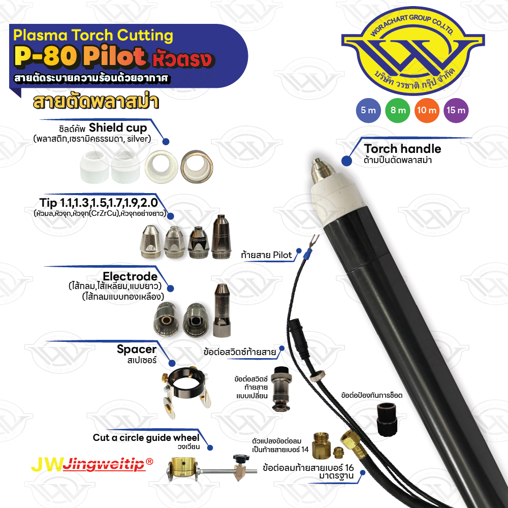 สายตัด P80 Pilot หัวตรง