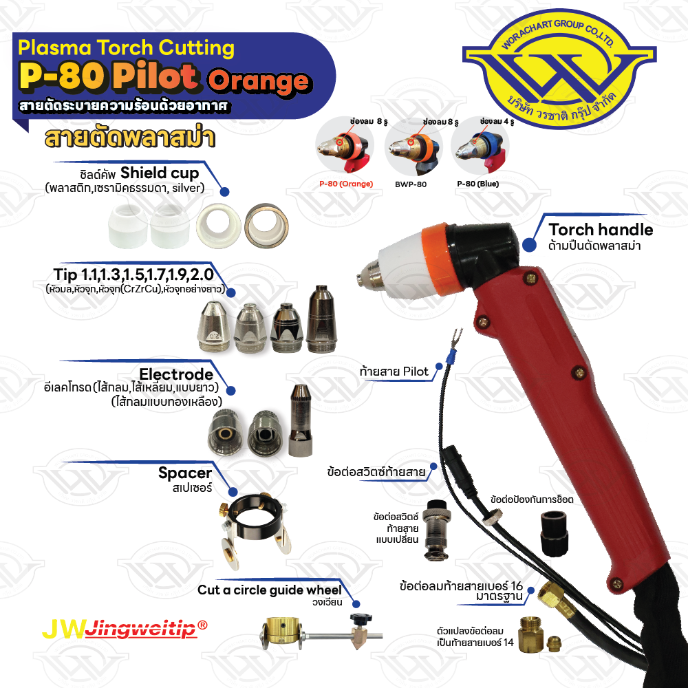 สายตัด P80 Pilot สีส้ม