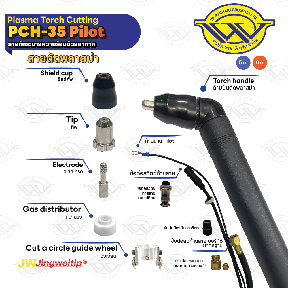 สายตัด PCH35 Pilot