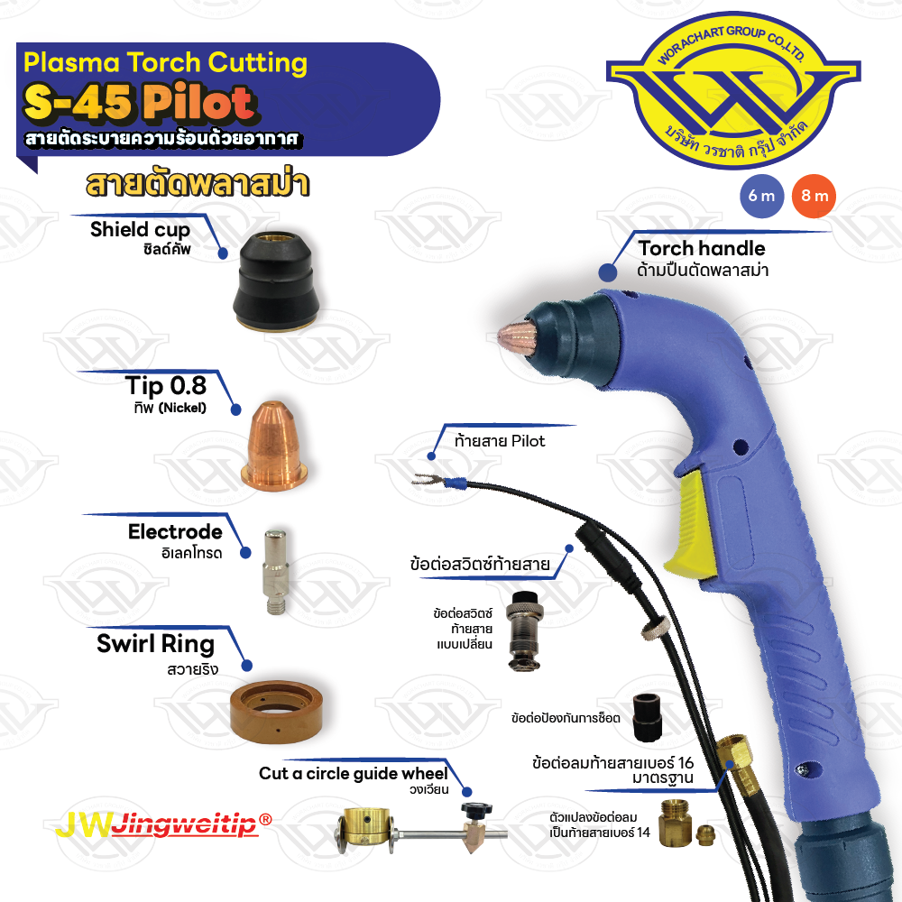 สายตัด S45 Pilot