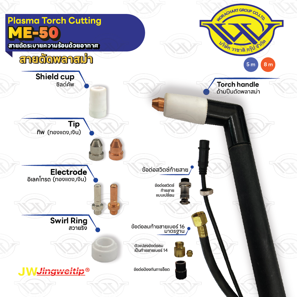 สายตัด ME50