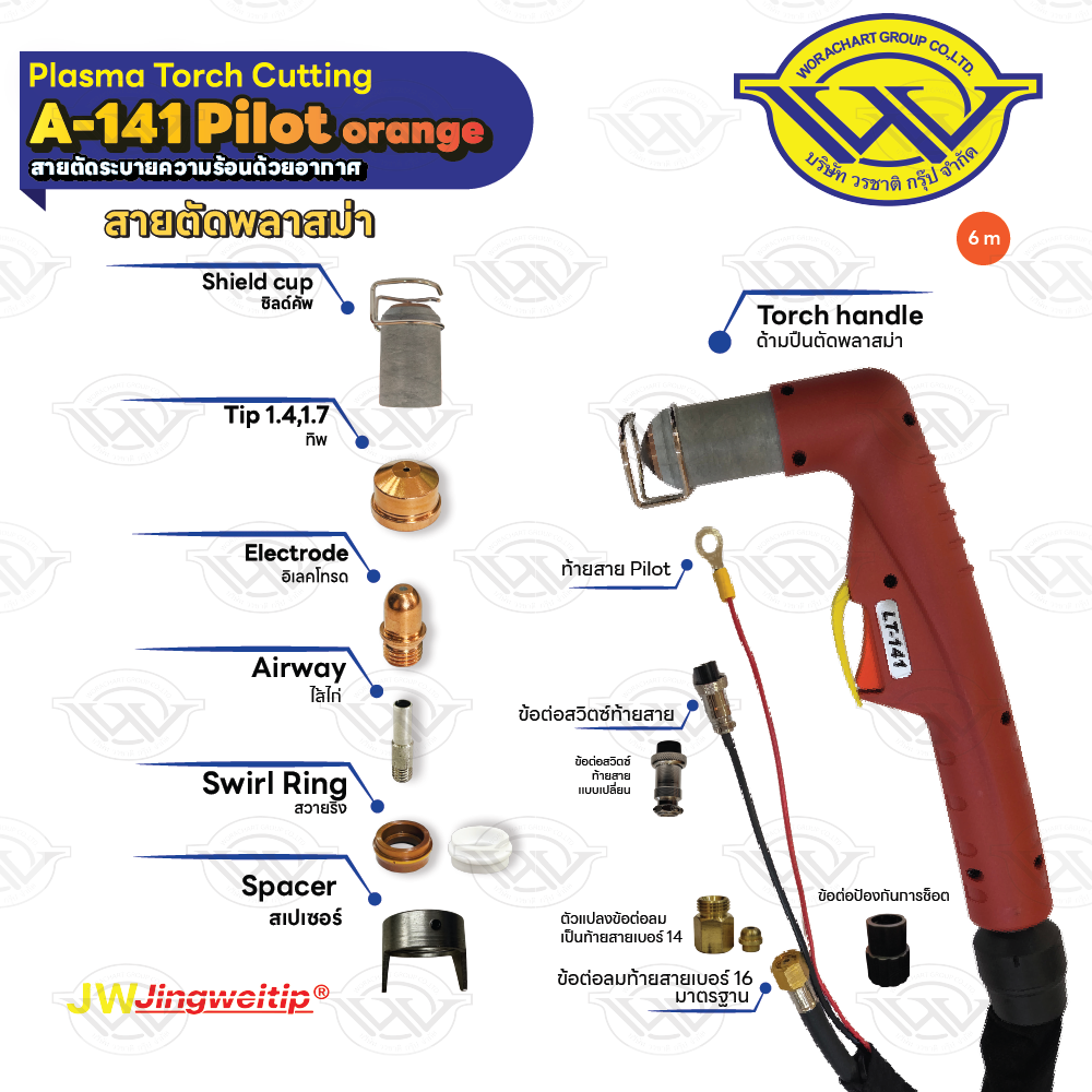 สายตัด A141 Pilot สีส้ม