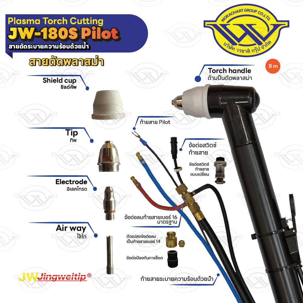  สายตัด JW180S Pilot