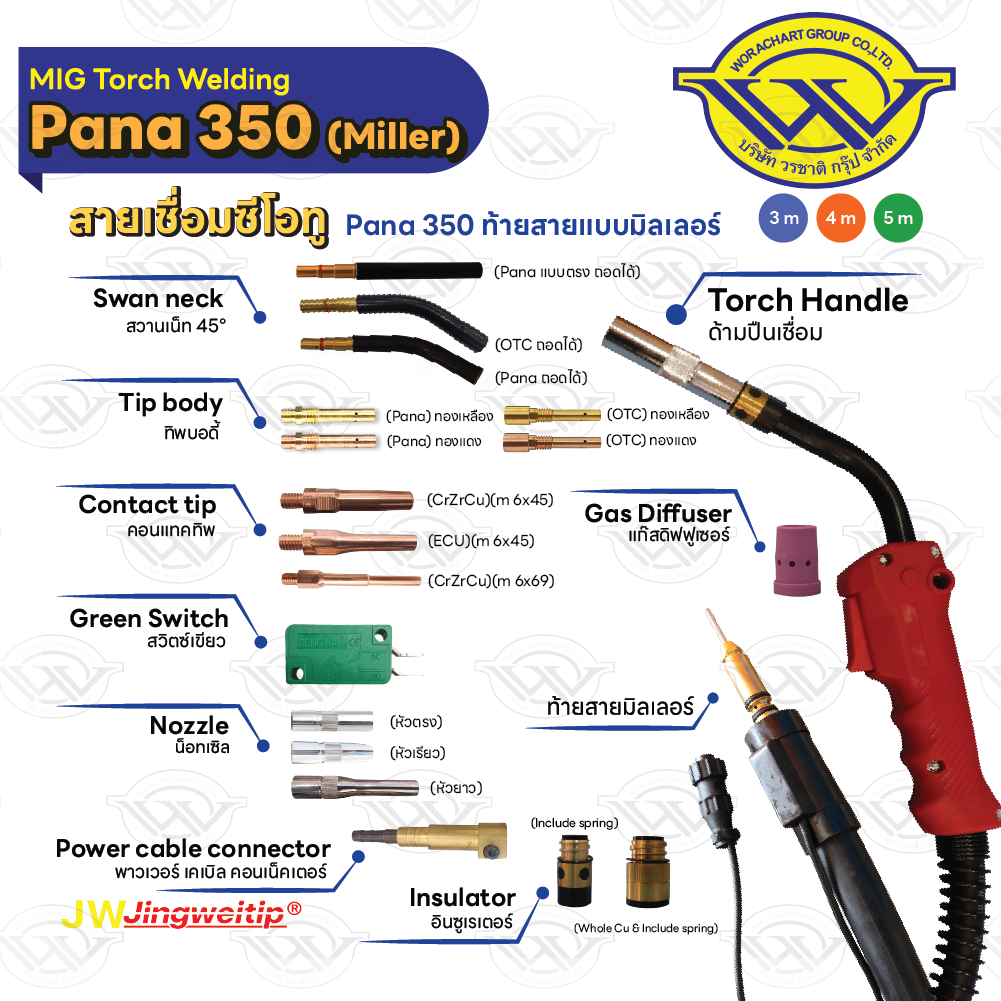 สายเชื่อม MIG Pana 350 ท้าย Miller