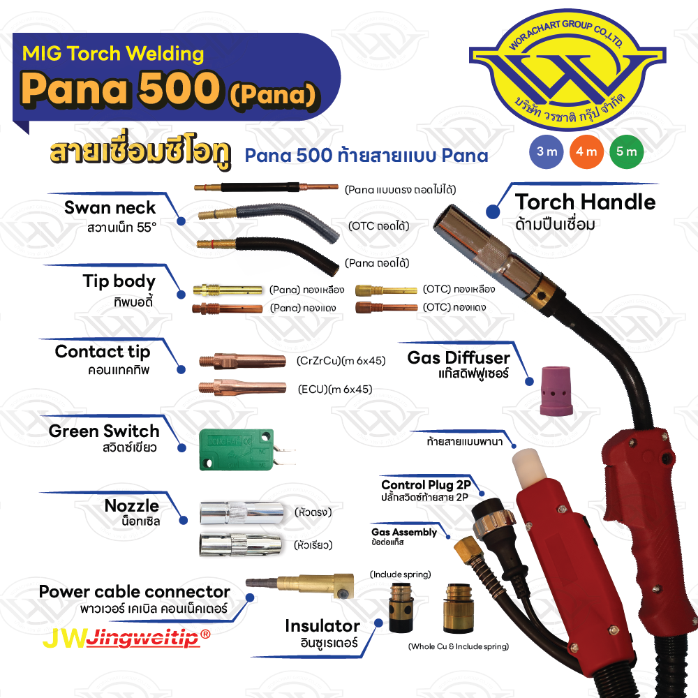 สายเชื่อม MIG Pana 500 ท้าย PANA