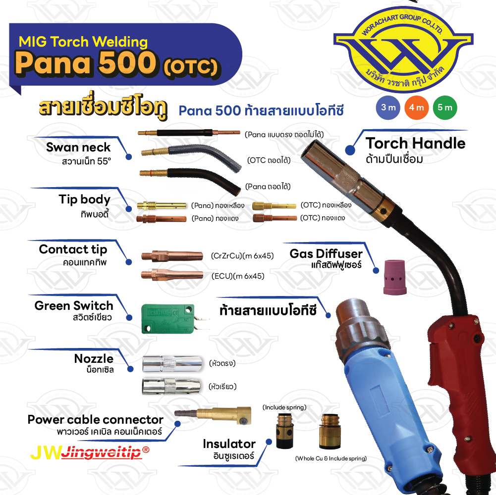 สายเชื่อม MIG Pana 500 ท้าย OTC