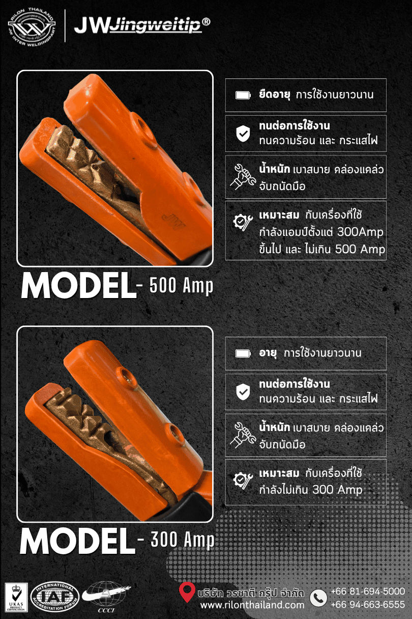 หัวเชื่อมไฟฟ้า (Electrode Holder) Model 500 Amp
