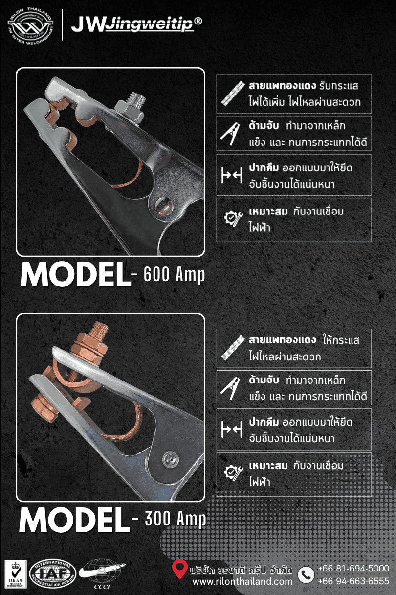 สายเชื่อมดิน (Earth Clamp) Model 600 Amp