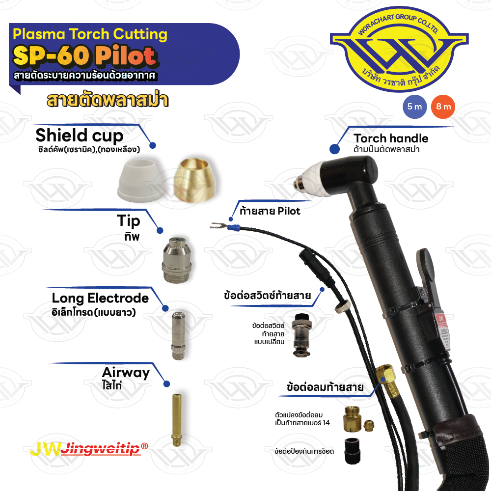 Rilon Thailand สายตัด SP60 Pilot product