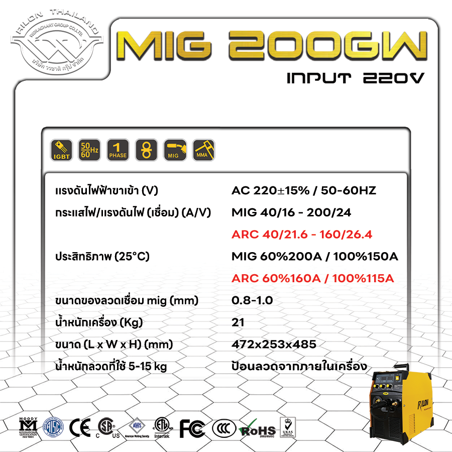 Rilon Thailand RILON MIG200GW product