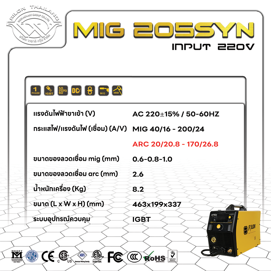 Rilon Thailand RILON MIG205SYN product