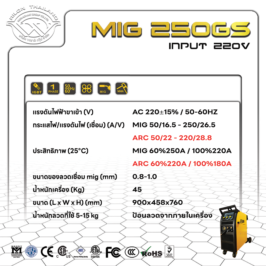 Rilon Thailand RILON MIG250GS product