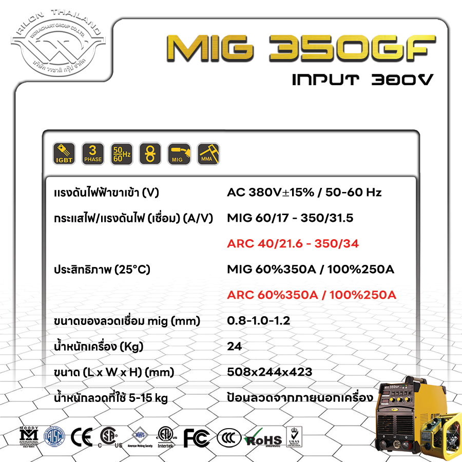 Rilon Thailand RILON MIG350GF product