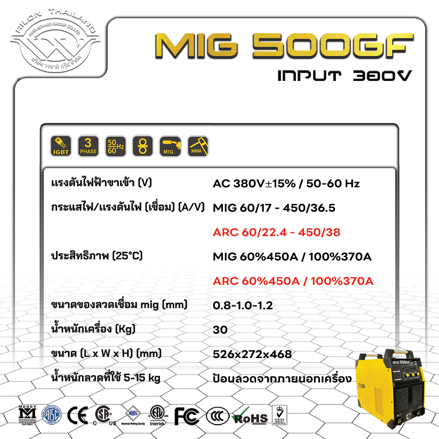 Rilon Thailand RILON MIG500GF product