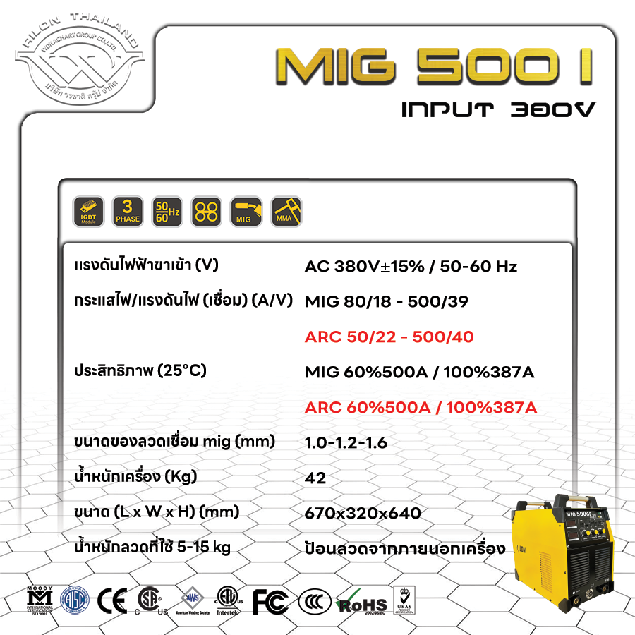 Rilon Thailand RILON MIG500I product