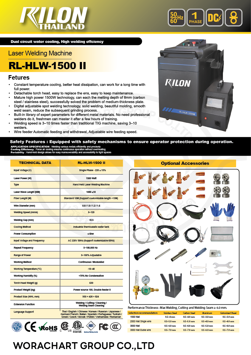 Rilon Thailand RILON LASER RL-HLW-1500W II product
