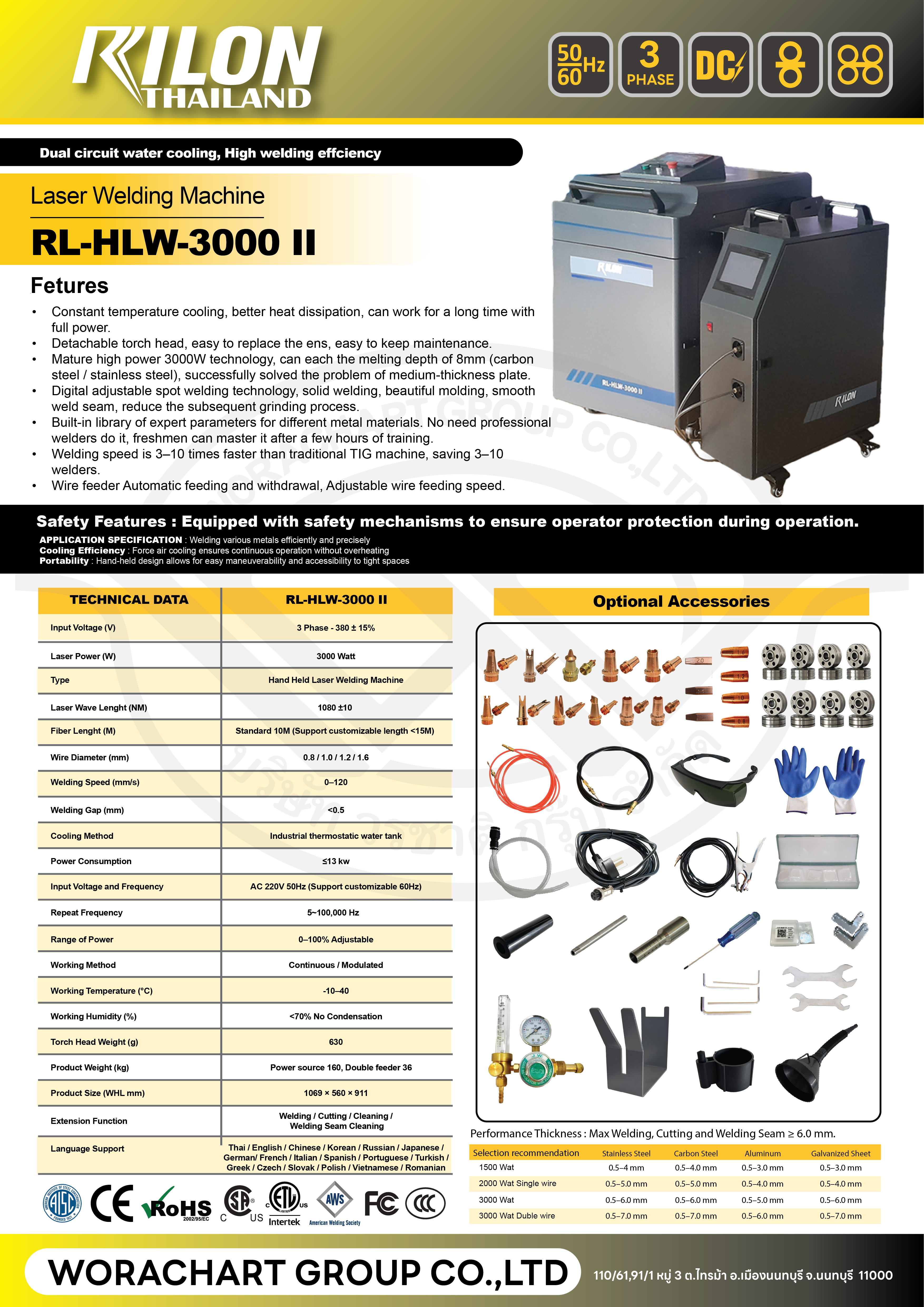 Rilon Thailand RILON LASER RL-HLW-3000W II Double product