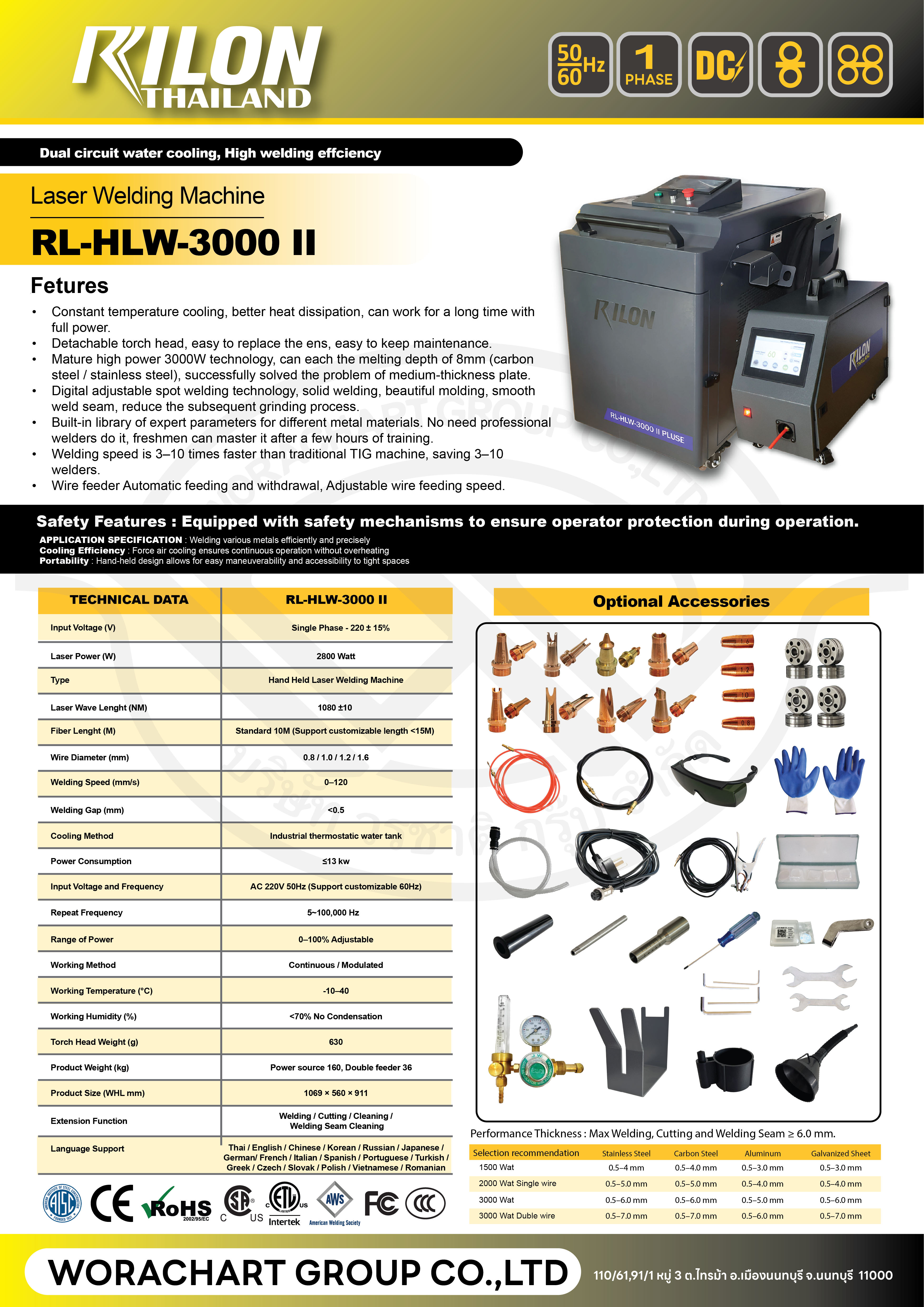 Rilon Thailand RILON LASER RL-HLW-3000W II product