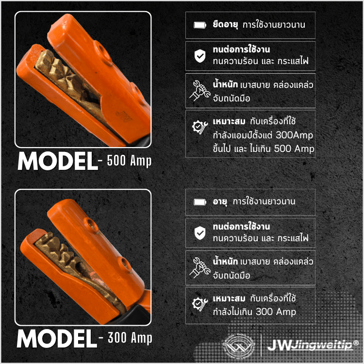 Rilon Thailand promotion-image-2