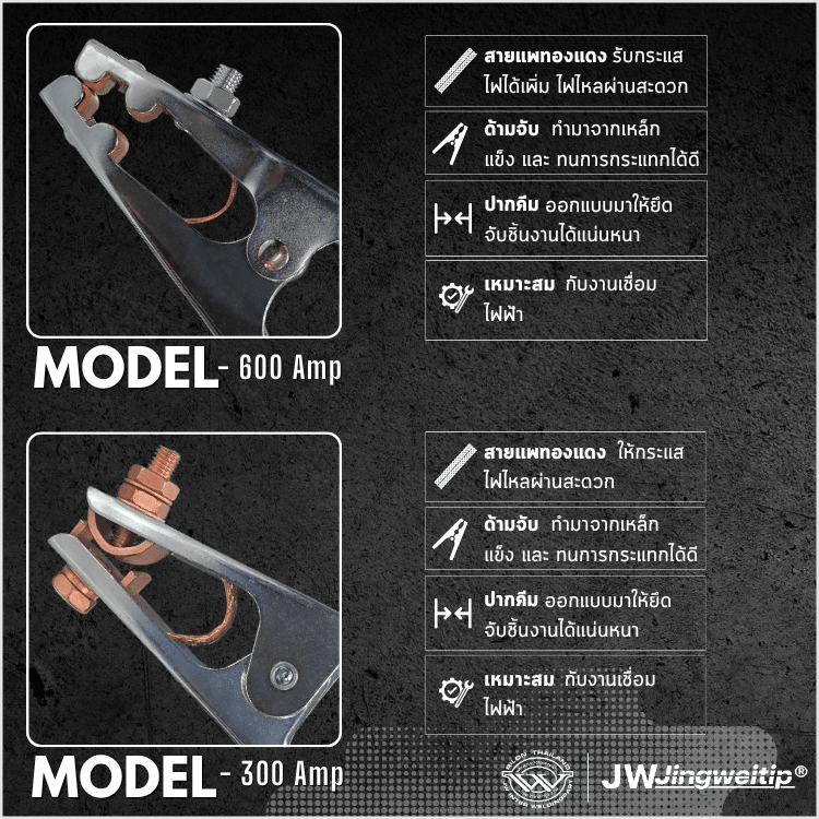 Rilon Thailand promotion-image-2